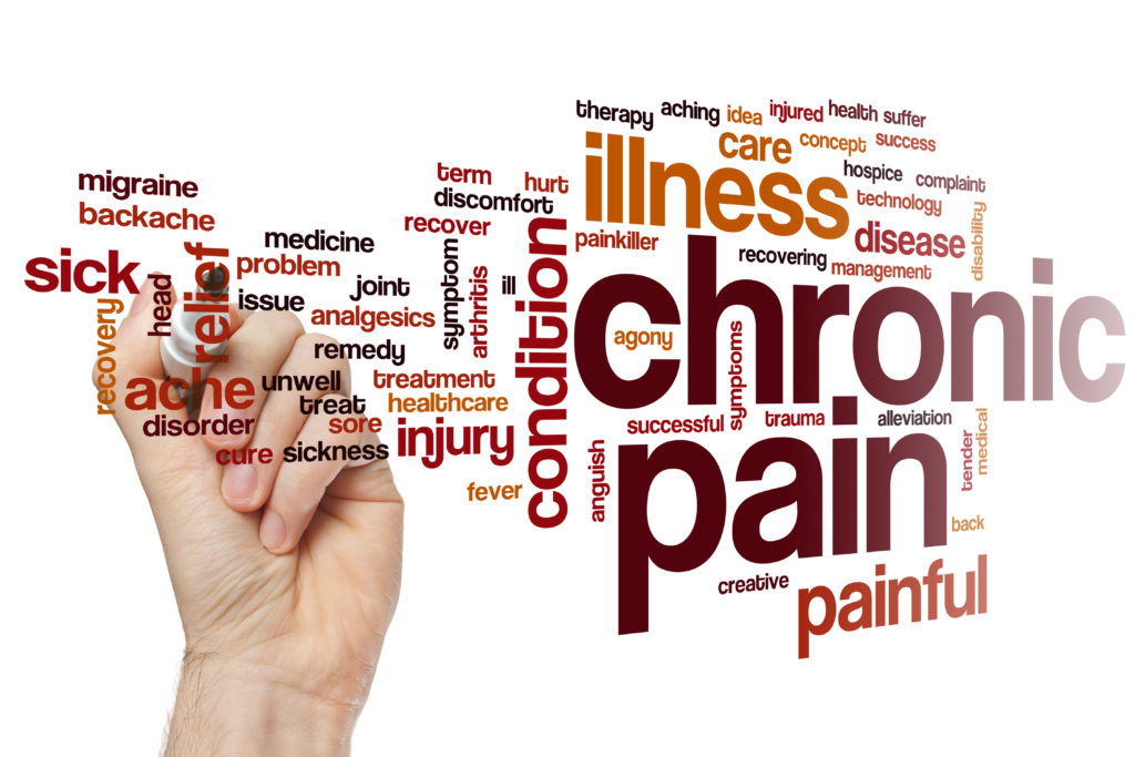 chronic pain